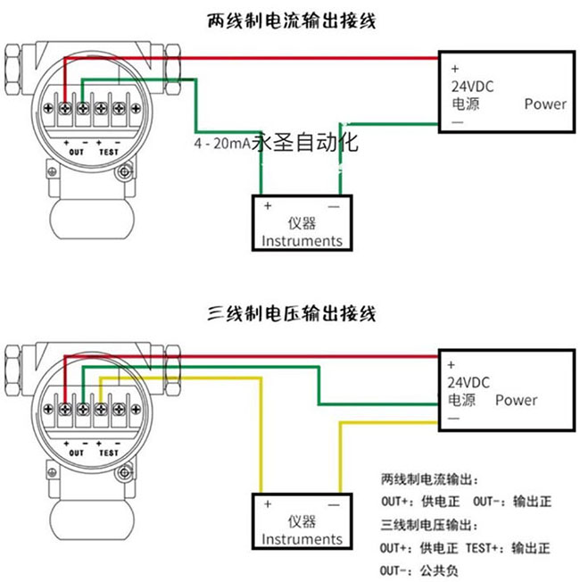 水位浮球液位計(jì)接線(xiàn)圖
